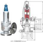OEM A42Y -64C/P/R de centrale de la température fonctionnante 300℃ de valve