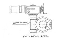Type ordinaire SMC-03 ET SMC-04/HBC de dispositif électrique de valve de série de SMC