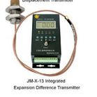 La série de JM-X a intégré le déplacement axial, émetteur de différence d'expansion