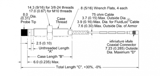 Un bon prix. NOUVEAU capteur de proximité Bently Nevada 3300 XL 8MM PROBE 330101-00-08-05-02-05 Système de transducteur en ligne