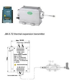 Un bon prix. Émetteur de voyage de série de la série JM-X-7 d'émetteur en ligne