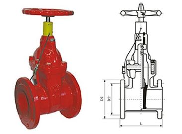 Un bon prix. Spéciale feu signal résilient assis gate valve papillon pression 1.0 - 2.5MPa en ligne